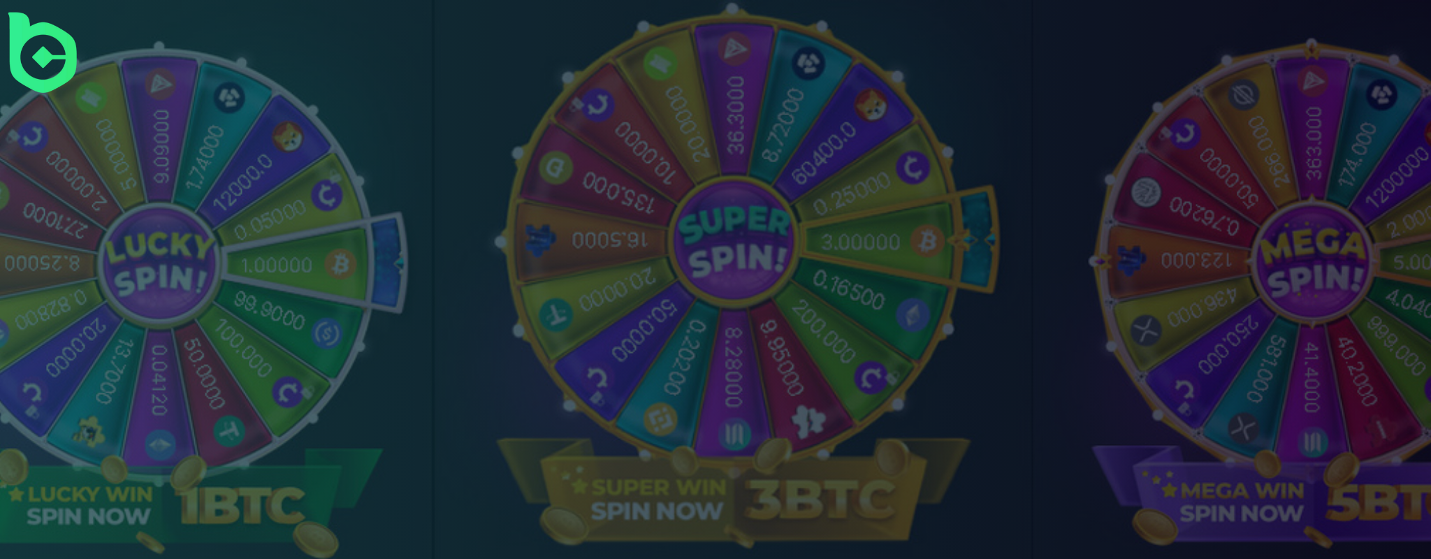 How to Activate the Welcome Bonus