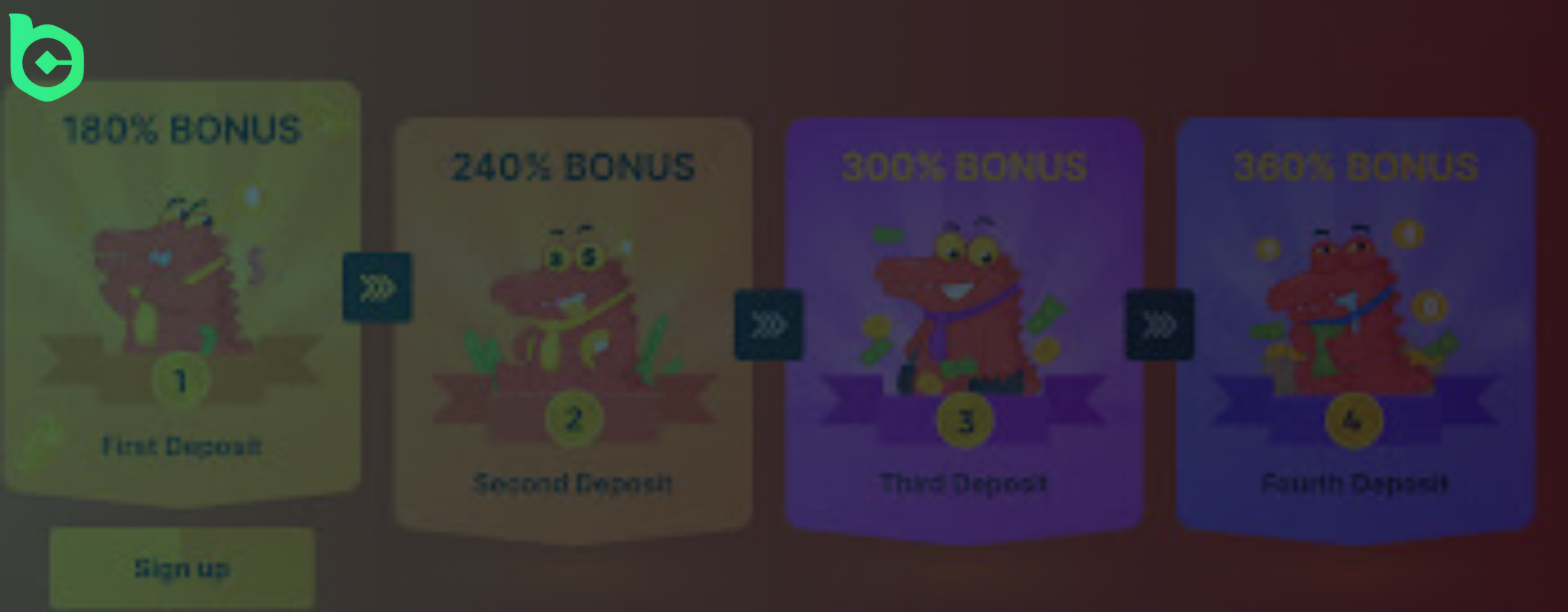 What Is the BC Game Welcome Bonus?